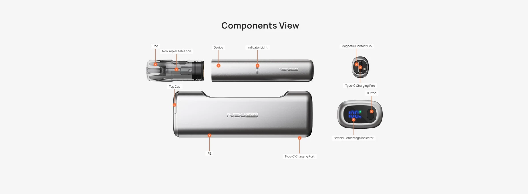 Οπτική απεικόνιση του προϊόντος aspire nexi pro pod kit 2ml specs
