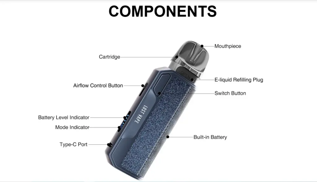 Οπτική απεικόνιση του προϊόντος lost vape thelema elite s pod kit 40w component view