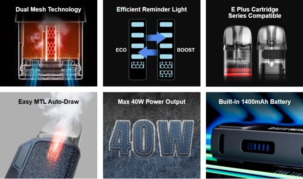 Οπτική απεικόνιση του προϊόντος lost vape thelema elite s pod kit 40w hot specs