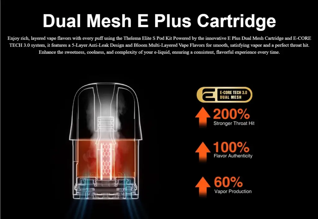 Οπτική απεικόνιση του προϊόντος lost vape thelema elite s pod kit 40w new pods