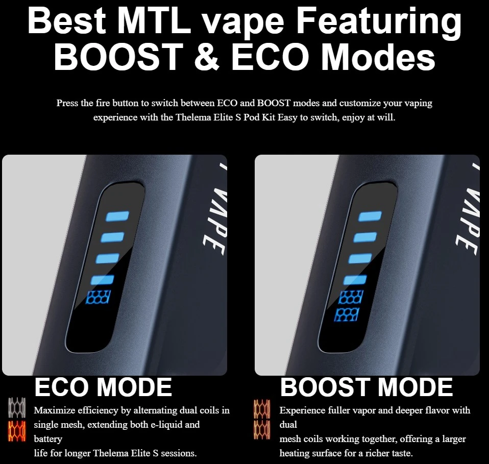 Οπτική απεικόνιση του προϊόντος lost vape thelema elite s pod kit 40w vaping mods
