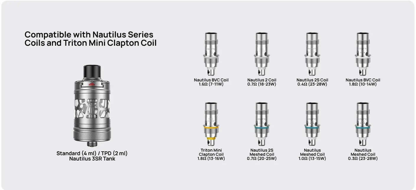 Οπτική απεικόνιση του προϊόντος aspire nautilus 3sr tank coil compatibility