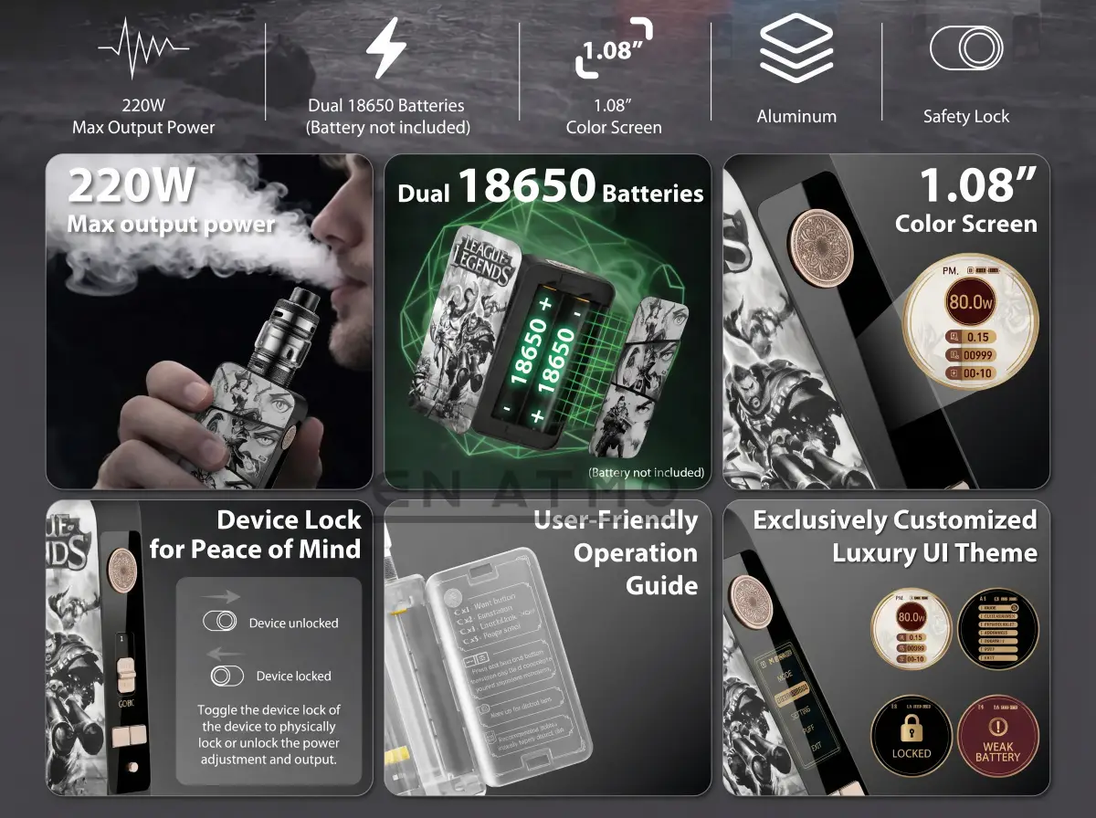 Οπτική απεικόνιση του προϊόντος dotmod dotbox v2 specs