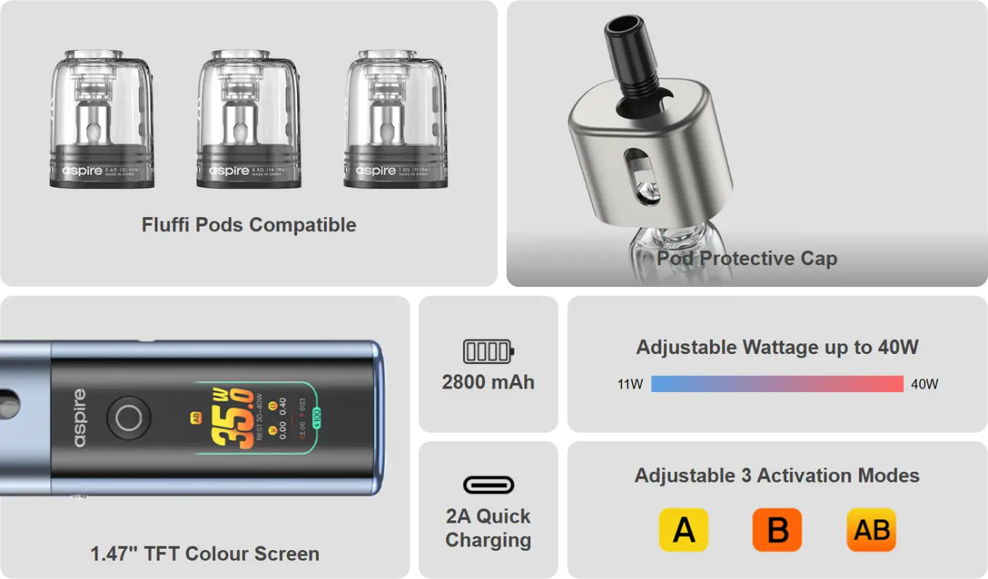 Aspire Fluffi Pro Pod Kit 2800mAh