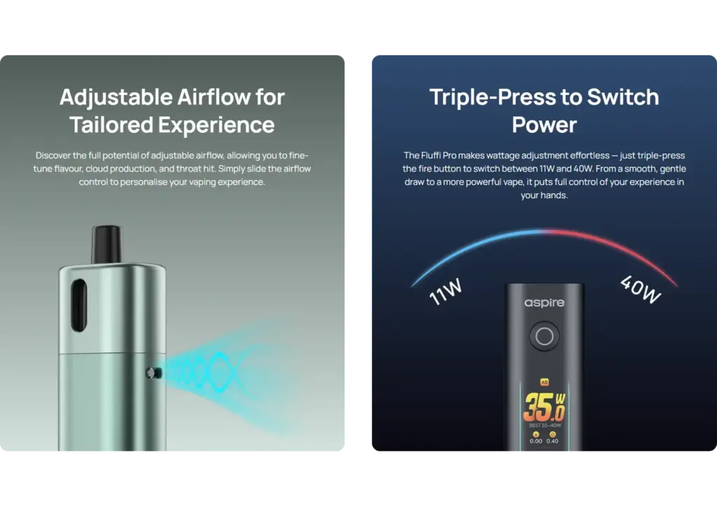 Aspire Fluffi Pro Pod Kit 2800mAh
