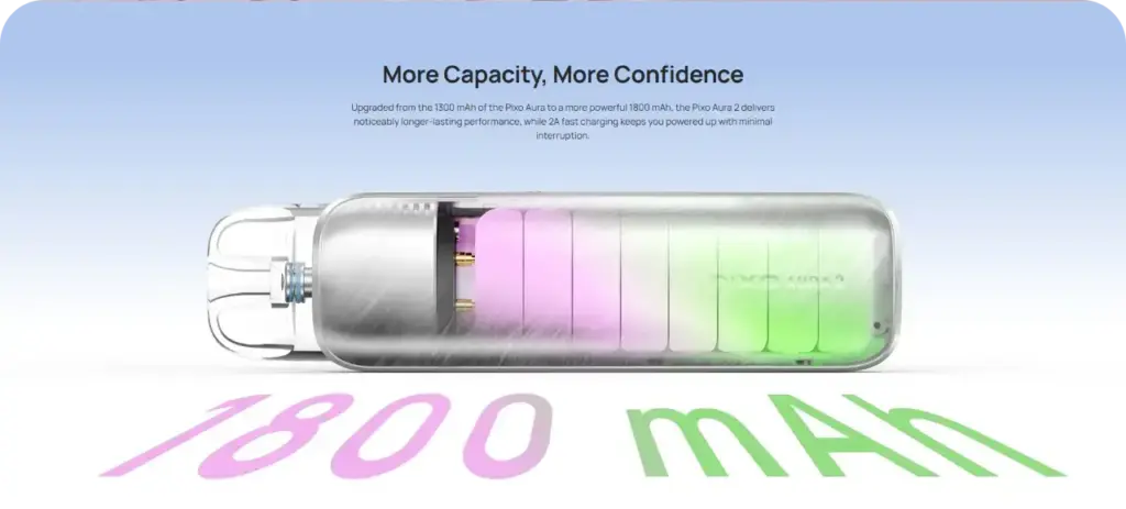 Aspire Pixo Aura 2 1800mAh