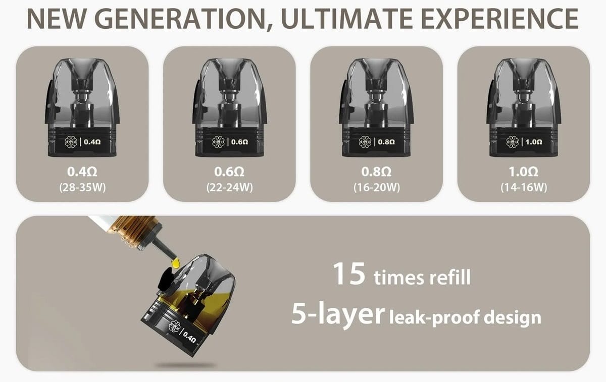 Dotpod Plus Pod Kit 1500mAh 35W 3ml 5 dotpod plus pod kit 1500mah 35w 3ml by dotmod 6