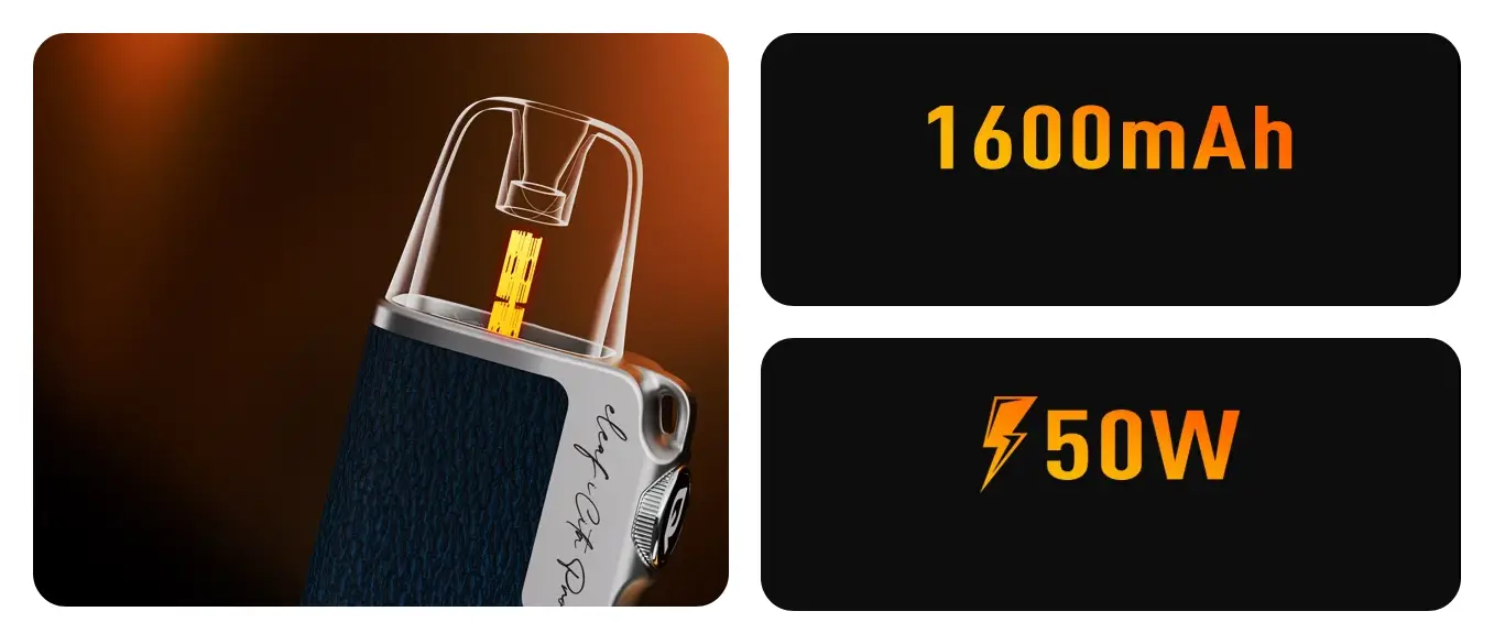 Eleaf iCita Pro Pod Kit 1600mAh 50W 1 Οπτική απεικόνιση του προϊόντος elaf icita pro overview 1