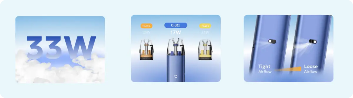 Innokin Foretex 3.5ml 2000mAh Pod Kit 4 Φωτογραφία με πληροφορίες σχετικά με τα watt και τη ροή αέρα του Innokin Foretex Pod Kit.