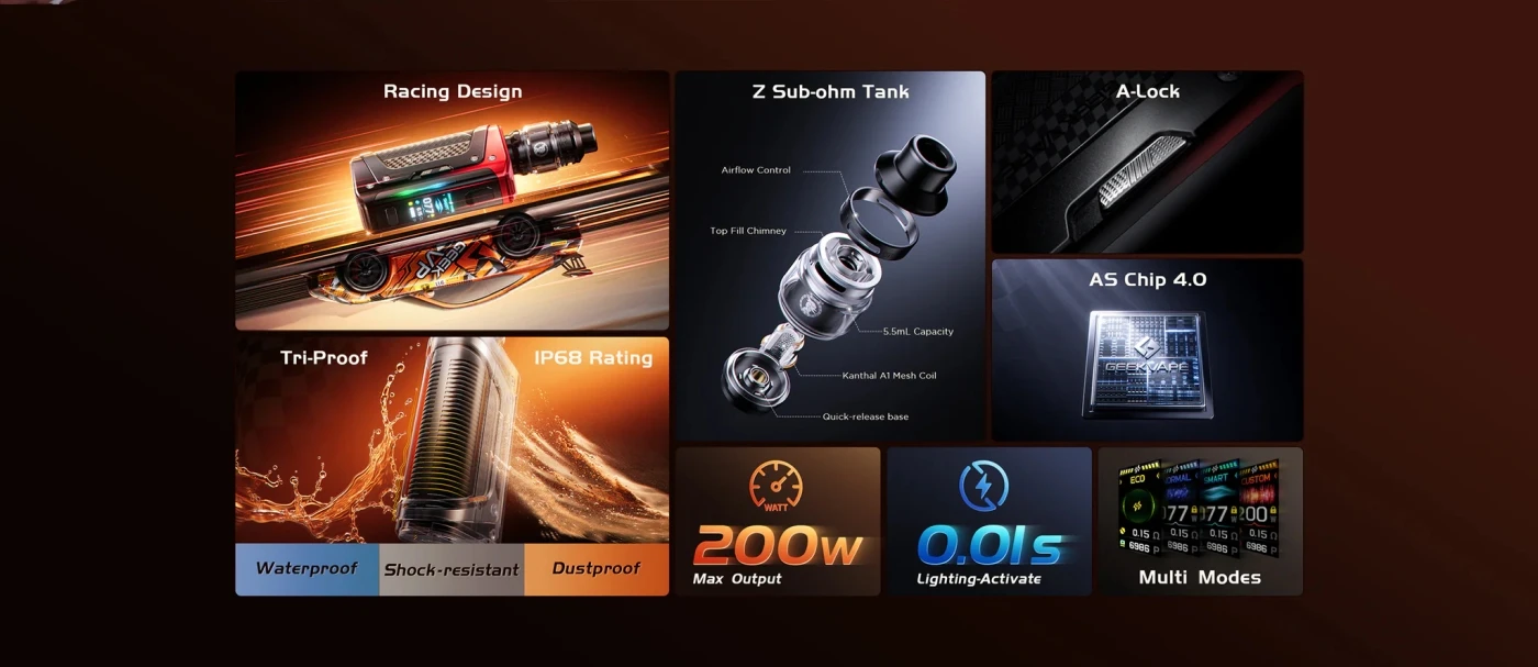 Οπτική απεικόνιση του προϊόντος geekvape legend 5 kit overview