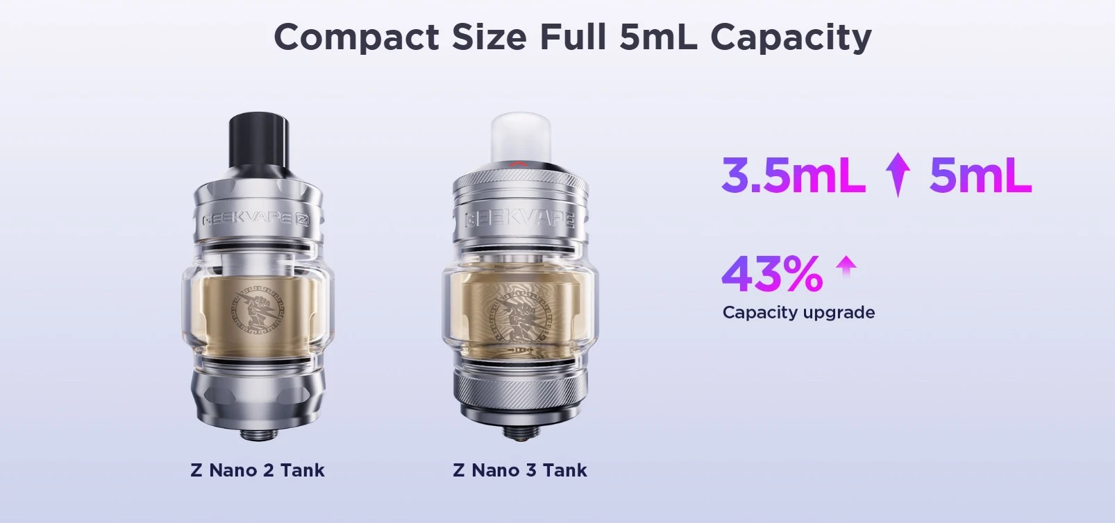 Οπτική απεικόνιση του προϊόντος geekvape zeus nano 3 capasity