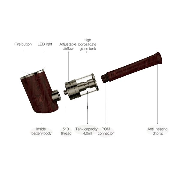 Οπτική απεικόνιση του προϊόντος kit e pipe k1000 plus kamry parts