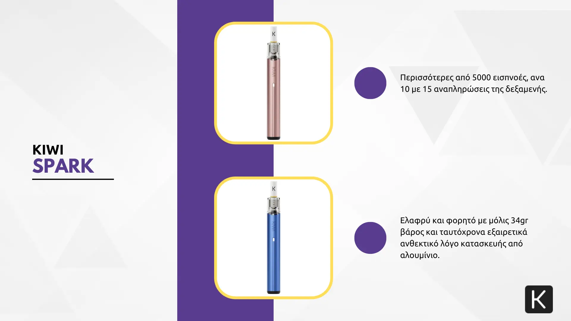 Οπτική απεικόνιση του προϊόντος kiwi spark pod kit info