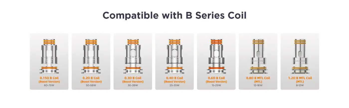 GeekVape Z Nano 3 28mm 5ml 6 Φωτογραφία των συμβατών αντιστάσεων για τον GeekVape Z Nano 3.