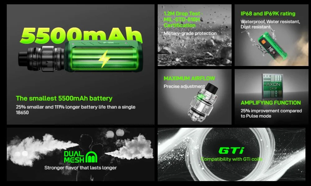Οπτική απεικόνιση του προϊόντος vaporesso armour ultra kit 6ml 5500mah overview