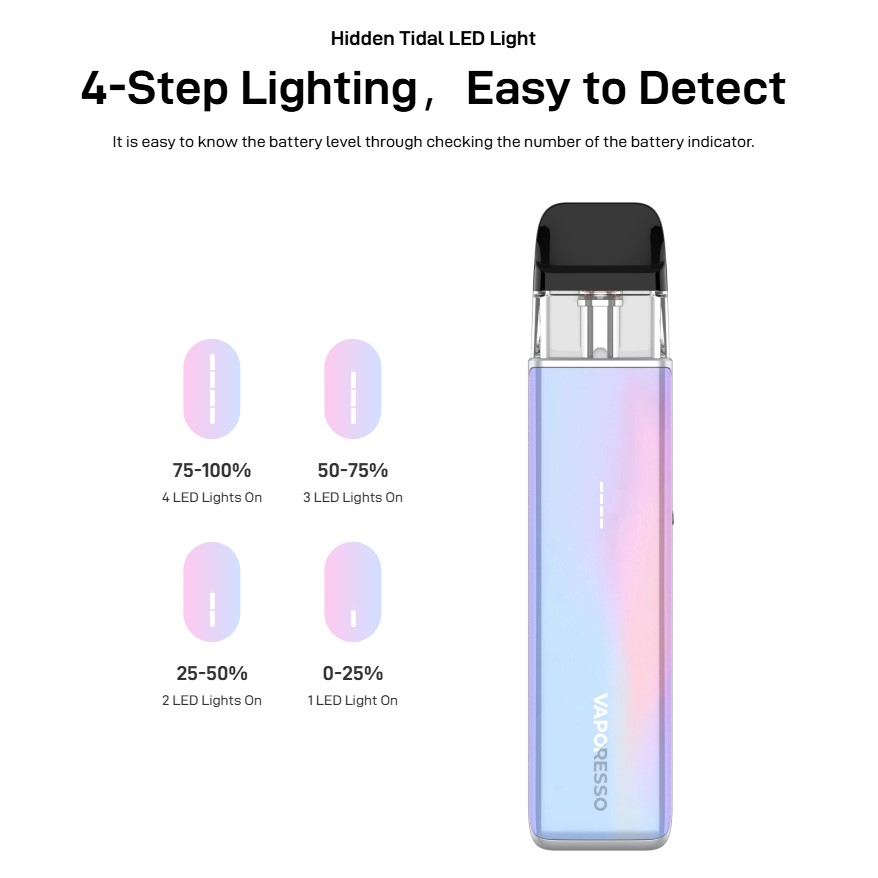 Οπτική απεικόνιση του προϊόντος vaporesso xros 5 mini led light battery indiacator