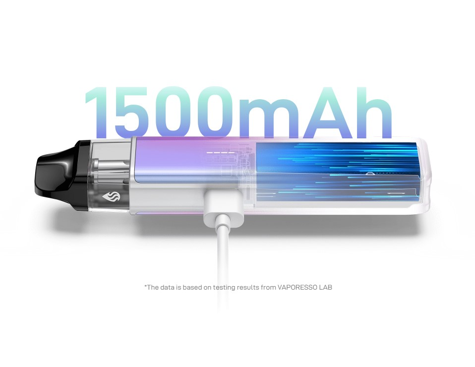 Οπτική απεικόνιση του προϊόντος vaporesso xros 5 mini mega bat