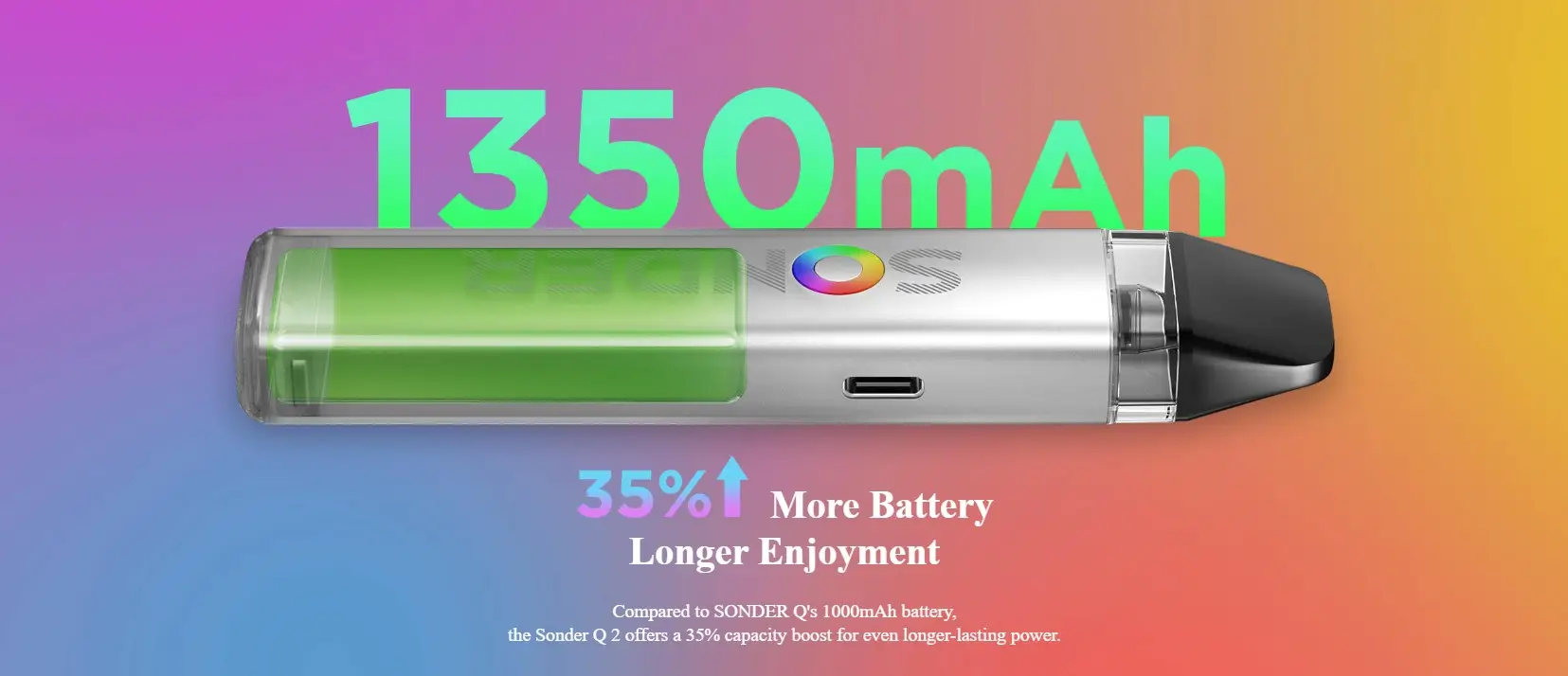 Geekvape Sonder Q2 Pod Kit 1350mAh 3ml