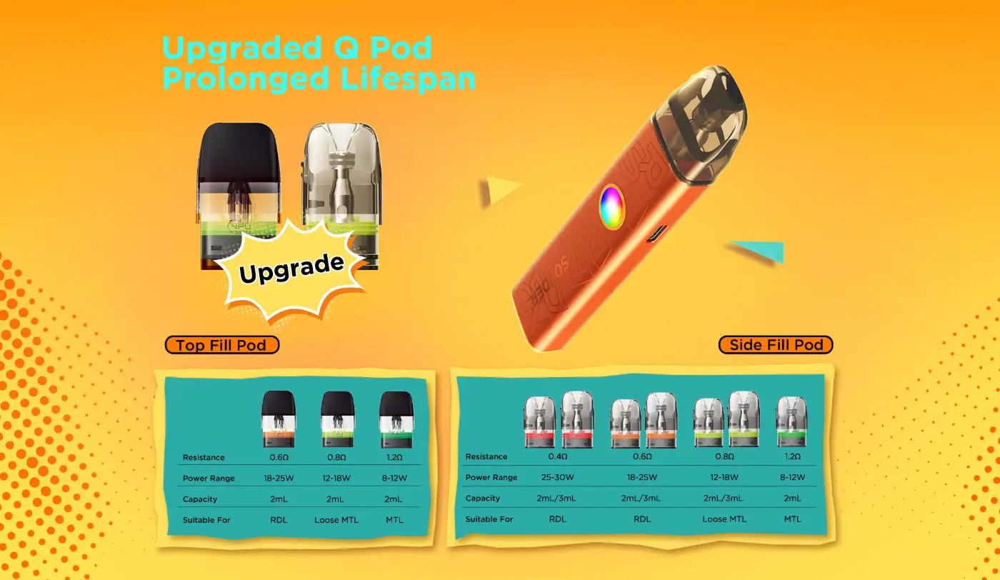  geekvape sonder q3 qpods