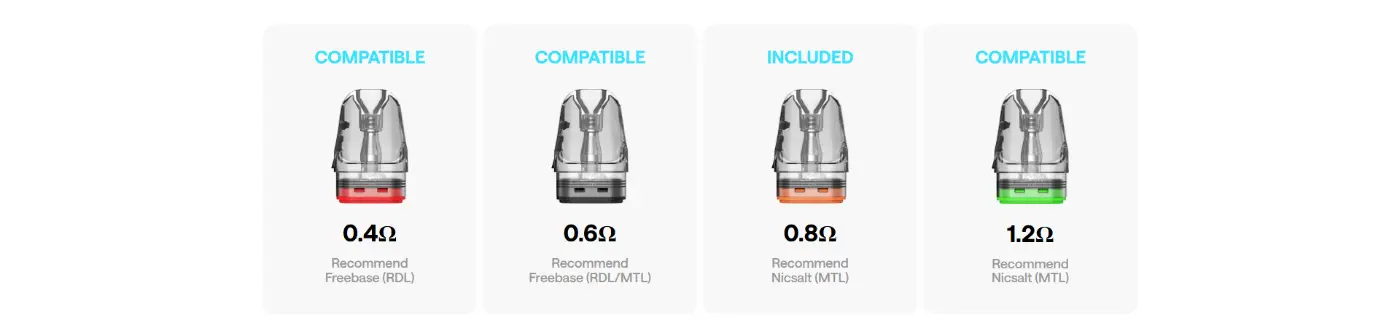Oxva Xlim Go Lite Pod Kit 1000mAh 3ml