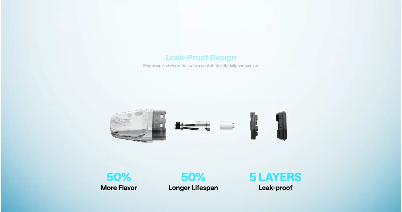 Oxva Xlim Go Lite Pod Kit 1000mAh 3ml