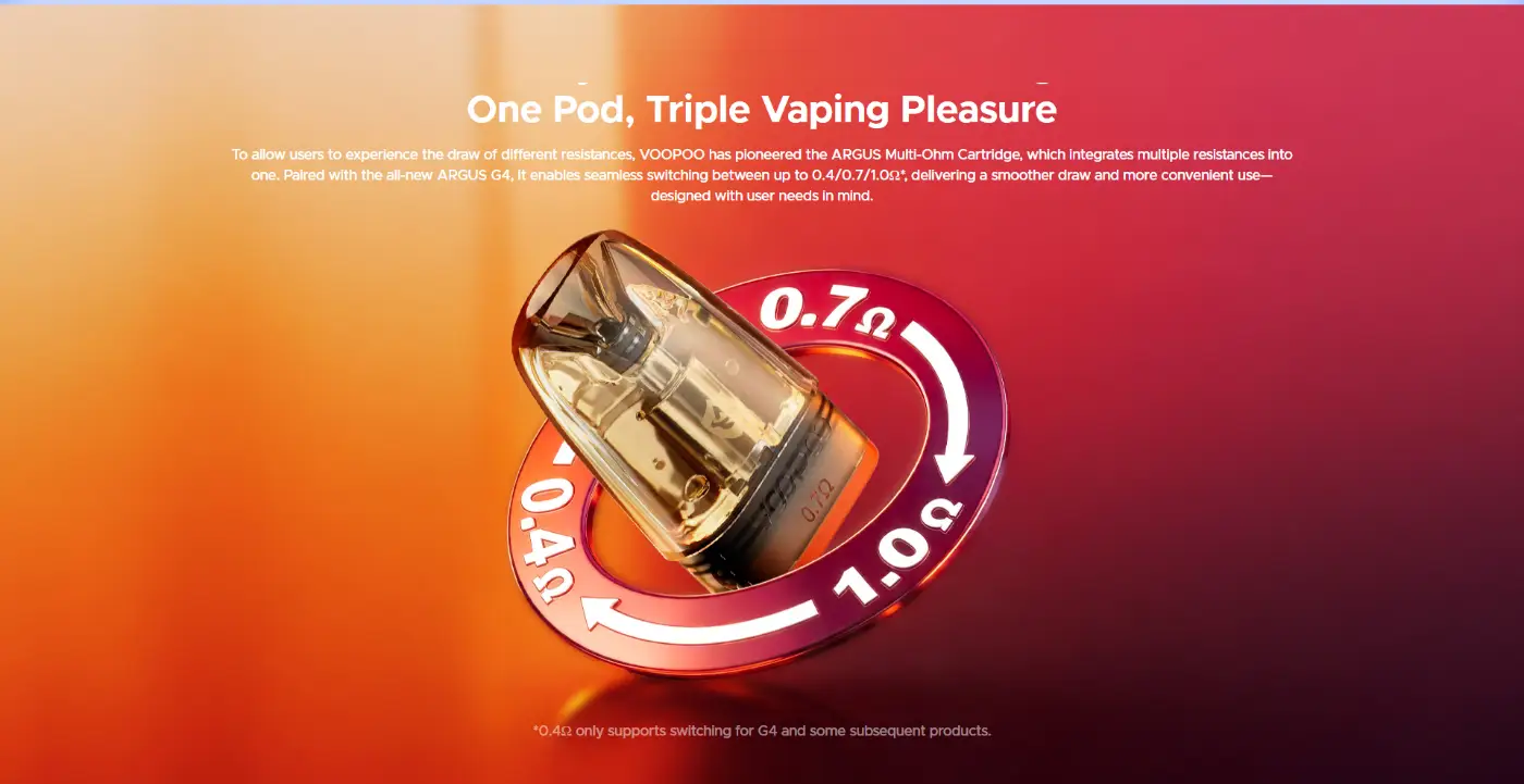 VooPoo Argus Multi-Ohm Cartridge 3.5ml