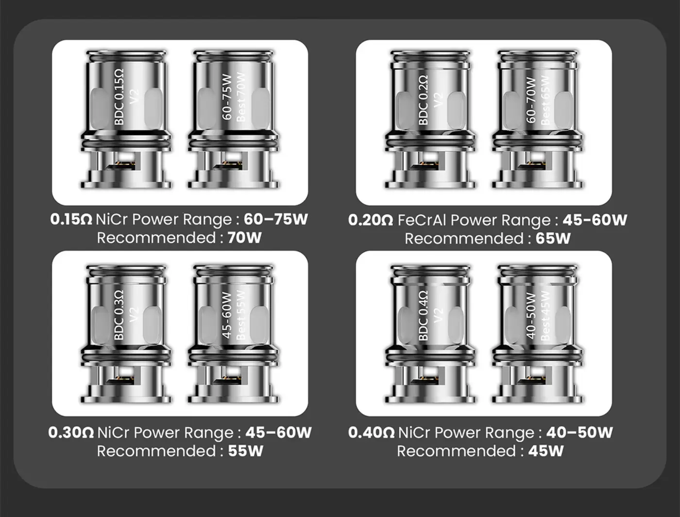 BD Vape Precisio 2 Sub-Ohm 7.5ml Silver Night Limited Edition